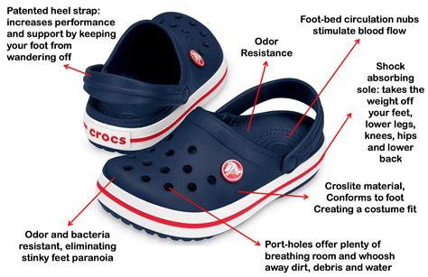 How to Stretch Crocs Out: A Comprehensive Guide to Comfort and Style