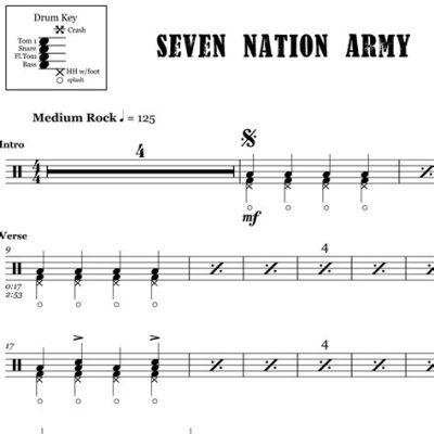  Seven Nation Army -  Detroit의 스토어룸에서 울려 퍼진 강렬한 기타 리프와 일릿하지만 강력한 드럼 비트