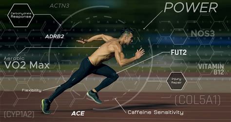 What is a Good Running Power: Exploring the Unpredictable Nature of Athletic Performance